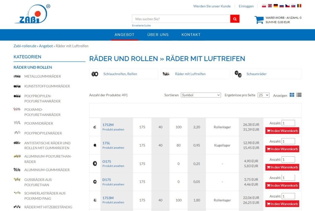 Räder mit Luftreifen - ZABI